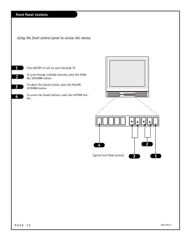 Elcot Tv Circuit Diagram - Circuit Diagram Images